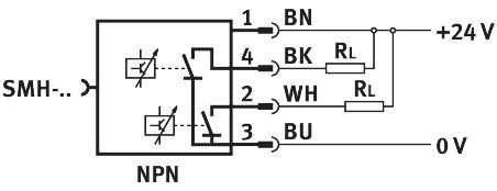 Convertidor de señales SVE4-HS-R-HM8-2N-M8 - Imagen 2
