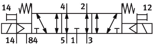 Electroválvula VUVG-B10-P53E-ZT-F-1R8L - Imagen 2