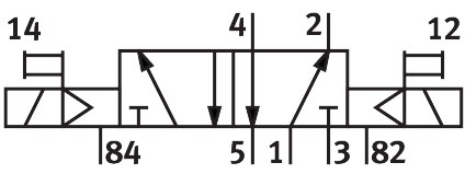 Electroválvula VUVS-L20-B52-D-G18-F7 - Imagen 4